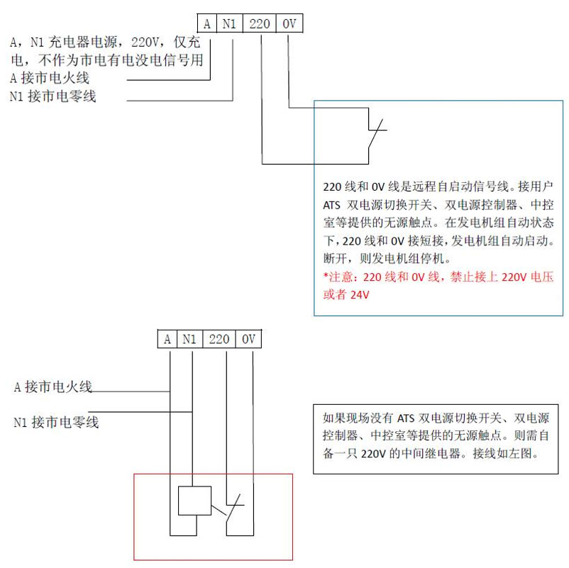 ͨİl(f)늙C(j)M̖(ho)ôBӵ